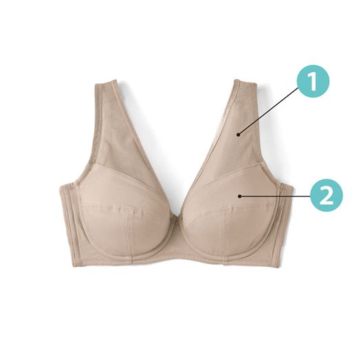 (1)バストをすっぽり包み上胸にフィット(2)カップ表の縫い目はフラットでアウターにひびきにくい仕様