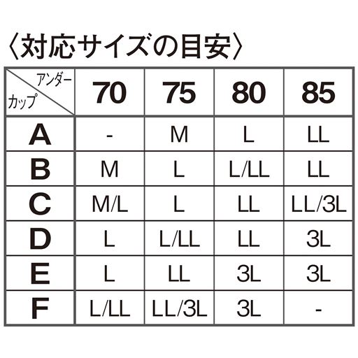 〈対応サイズの目安〉<br><br>※B90のように複数の候補がある場合は「ゆったりめ」か「ぴったりめ」のご希望に合わせてお選びください。