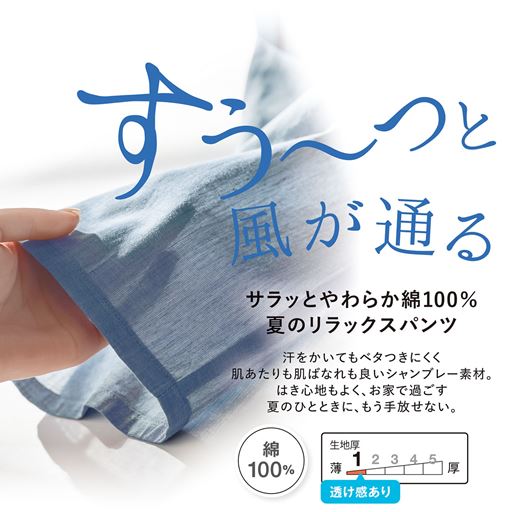 素材説明