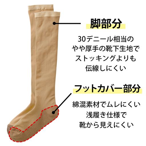 靴下の生地なので伝線しにくい。※写真は同シリーズSP-618のハイソックス丈です