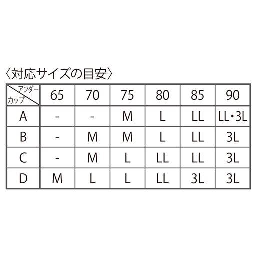 対応サイズの目安