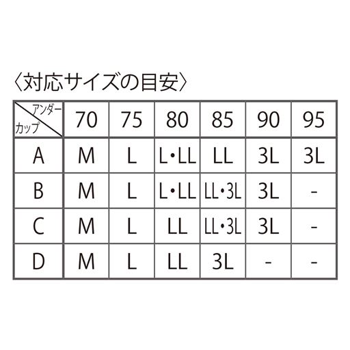 対応サイズの目安