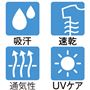 吸汗・速乾・通気性・UVケア