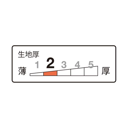 生地厚指数:2