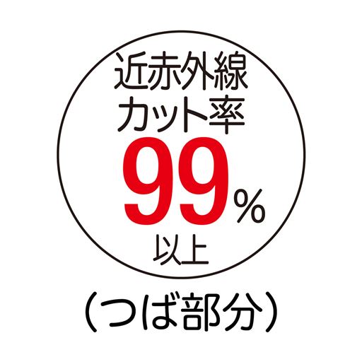 UVカット率99.9%(つば部分)
