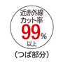 UVカット率99.9%(つば部分)