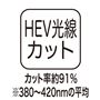 HEV光線カット カット率約91%(380～420nmの平均)