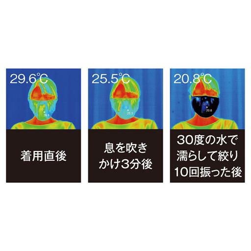 気化熱の作用で冷んやり  <br>※室温23℃、湿度50%の環境にて、YF-2657(マスク)を着用して実施。※着用結果は環境等により異なります。