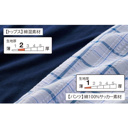 生地アップ
