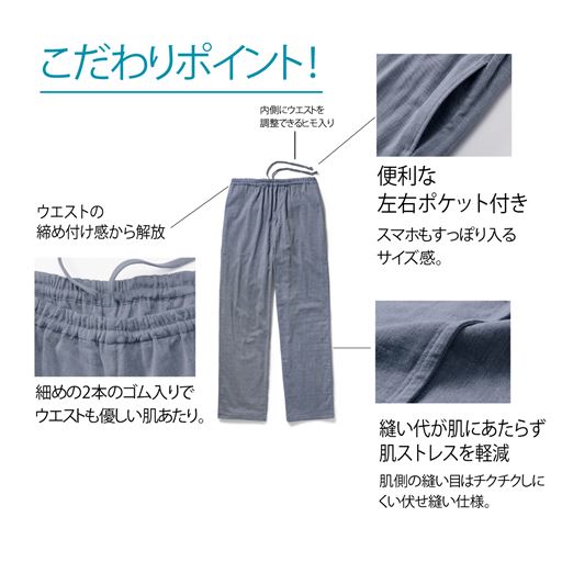 ■■入力してください■■