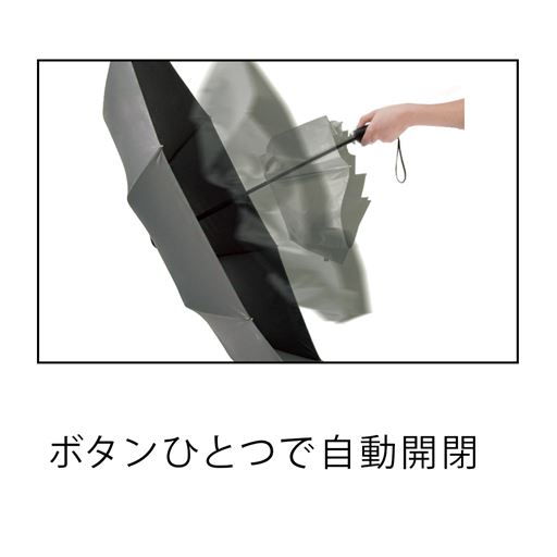 ボタンひとつで自動開閉