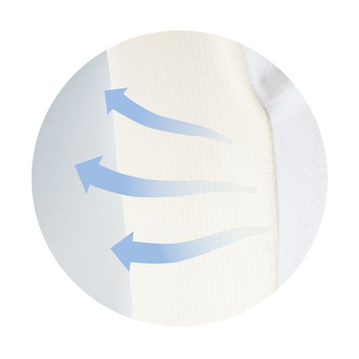 同勢は通気性の良いメッシュ素材