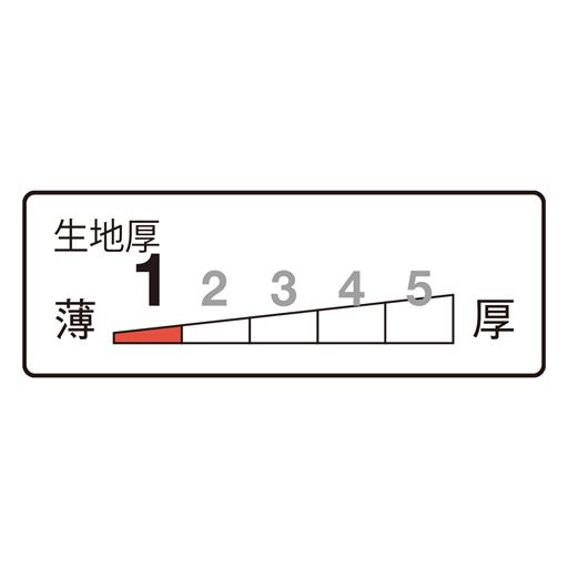 気地厚5段階中1
