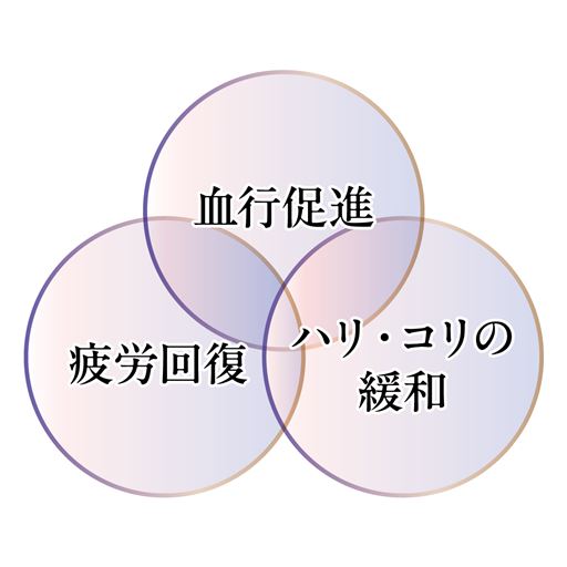 健康を目指す7分丈パンツです!