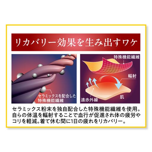 血行促進、疲労やコリを軽減!