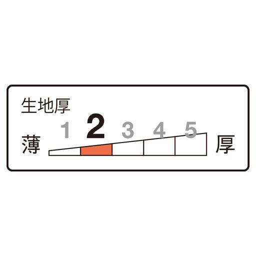 生地厚2