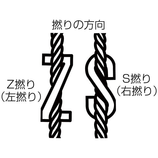 洗っても型くずれしにくい素材