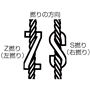 洗っても型くずれしにくい素材