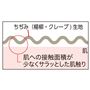 ※構造イメージ