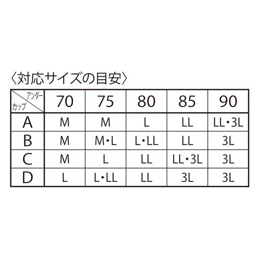 ※ A90のように複数の候補がある場合は、「ゆったりめ」か「ぴったりめ」のご希望に合わせてお選びください
