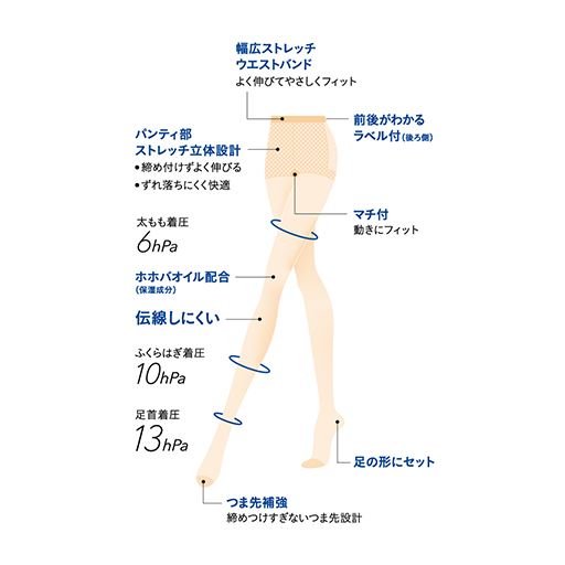 快適な履き心地に細部までこだわりました。