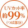 UVカット率約99%(つば部分)