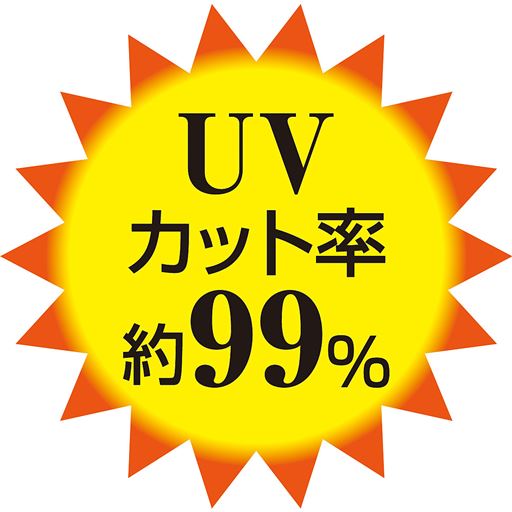 UVカット率約99% (つば部分)