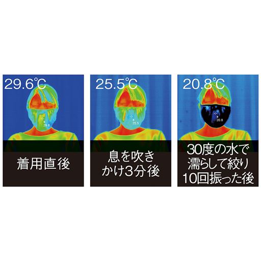 ～放熱素材はココがすごい～<br>気化熱の作用でひんやり!水に濡らすと冷涼感アップ! ※室温23℃、湿度50%の環境にて、YF-2232(マスク)を着用して実施 ※着用結果は環境等により異なります