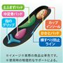 アーチケア構造で、足の負担を軽減。
