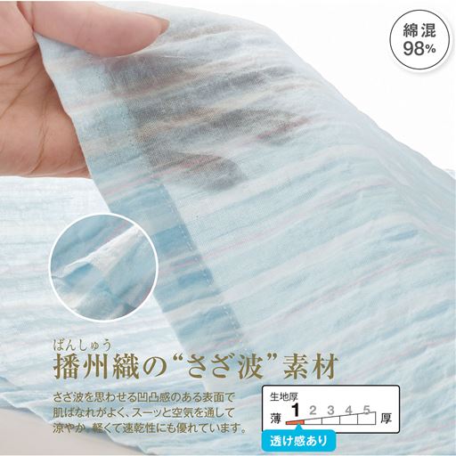 生地説明