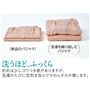 商品ポイント