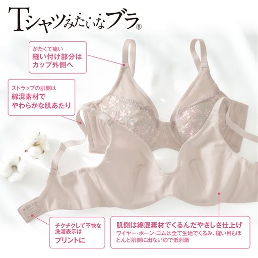 Tシャツみたいなブラ&reg;のこだわりポイント(1)ストラップの肌に触れる部分は綿素材でやわらかな肌あたり(2)かたくて痛い縫い付け部分はカップ外側へ(3)チクチクして不快な洗濯ネームはプリントに(4)肌側は綿混素材でくるんだやさしさ仕上げワイヤー、ボーン、ゴムは全て生地でくるみ、縫い目もほとんど肌側に出ないので低刺激。