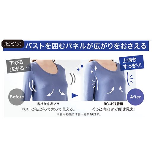 バストを囲むパネルが広がりをおさえてすっきりやせ見え