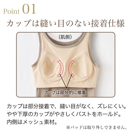 (肌側)カップは部分的に接着