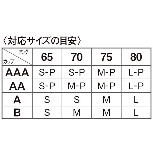 対応サイズの目安表