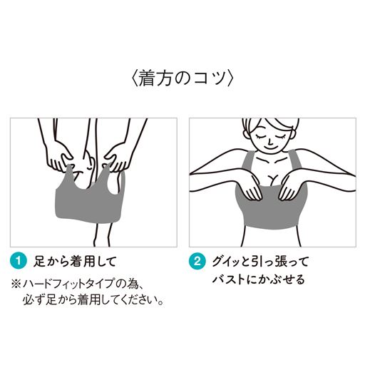 着方のコツ