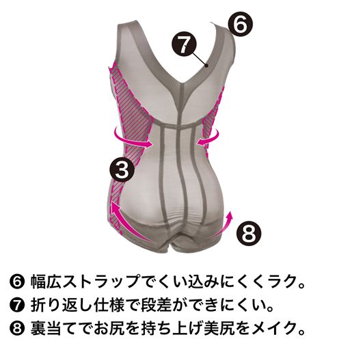 (3)裏当て付きの大きなダイヤ型縮小パターンでサイドのお肉をギュッとシェイプ。(6)幅広ストラップでくい込みにくくラク。(7)折り返し仕様で段差ができにくい。(8)裏当てでお尻を持ち上げ美尻をメイク。
