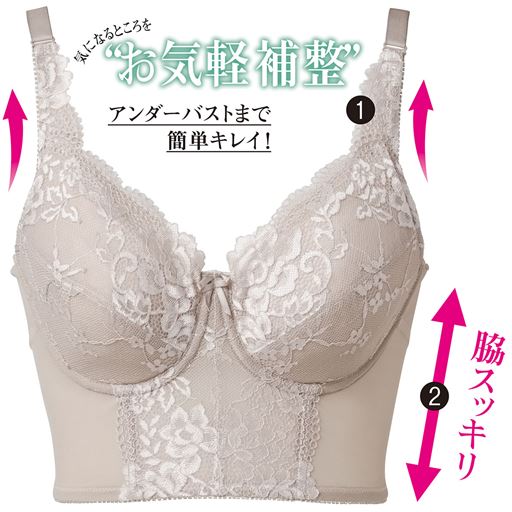 気になる脇のお肉すっきりロクグブラ<br> (1)カップ先のレースパネルが面でバストを引き上げ。(2)超脇高設計だから脇接ぎ&ボーンなしでもラクに整える。 脇スッキリ