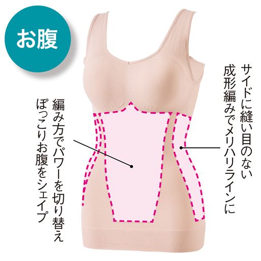 サイドに縫い目のない成型編みでメリハリラインに。<br>編み方でパワーを切り替えぽっこりお腹をシェイプ。