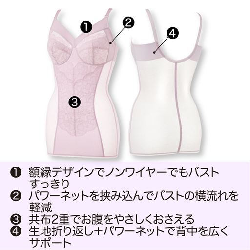 (1)ノンワイヤーでもバストスッキリ(2)パワーネットでバストの横流れ軽減(3)共布2重でお腹をやさしく抑える (4)生地折り返しとパワーネットで背中を広くサポート