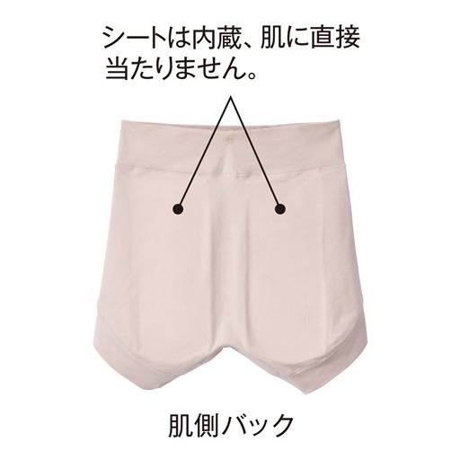 肌側(バック)