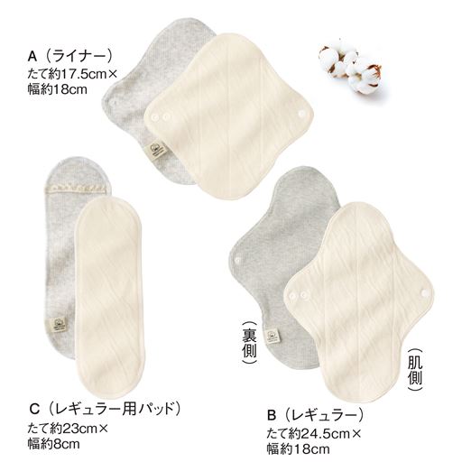 量に合わせて選べる、3タイプ