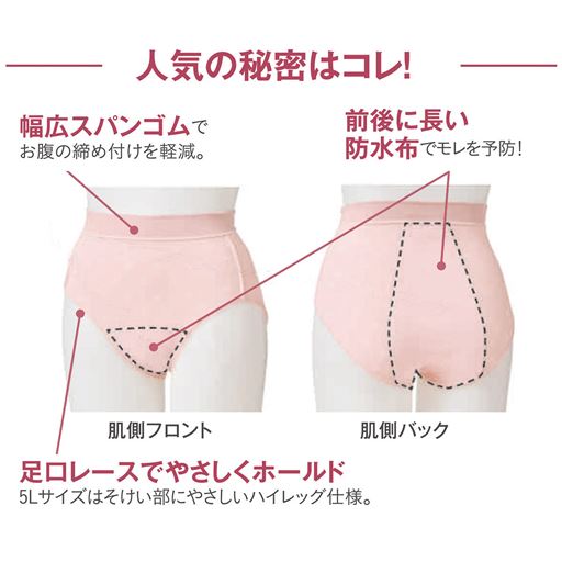 人気の秘密