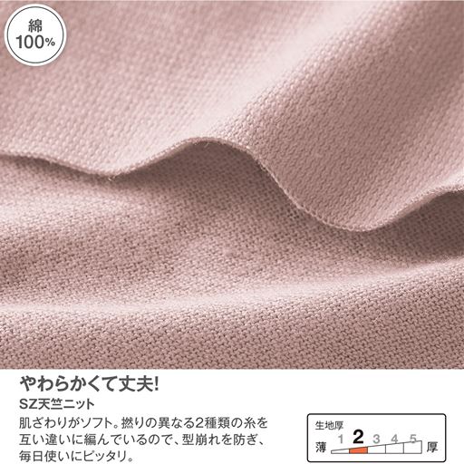 生地説明