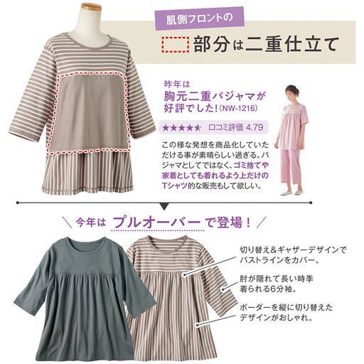商品説明