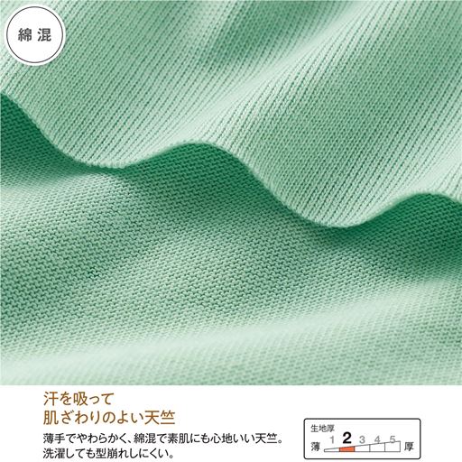 生地説明