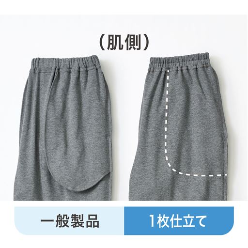 乾きやすい1枚仕立てポケット