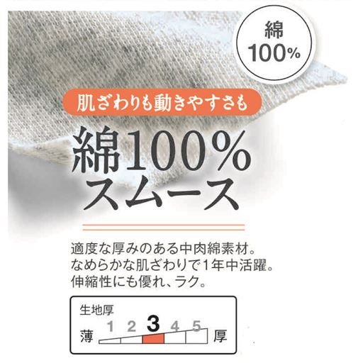 生地説明