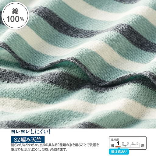 生地説明