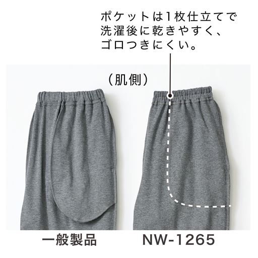 ポケットは1枚仕立てで乾きやすく、ゴロつきにくい。
